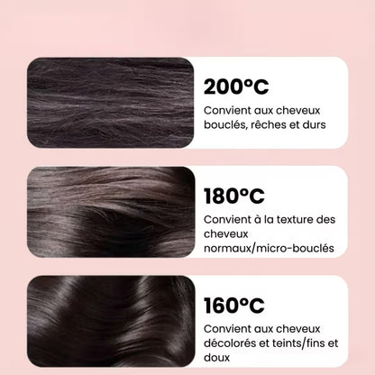 Mini Lisseur sans fil : Coiffures Rapides en Déplacement